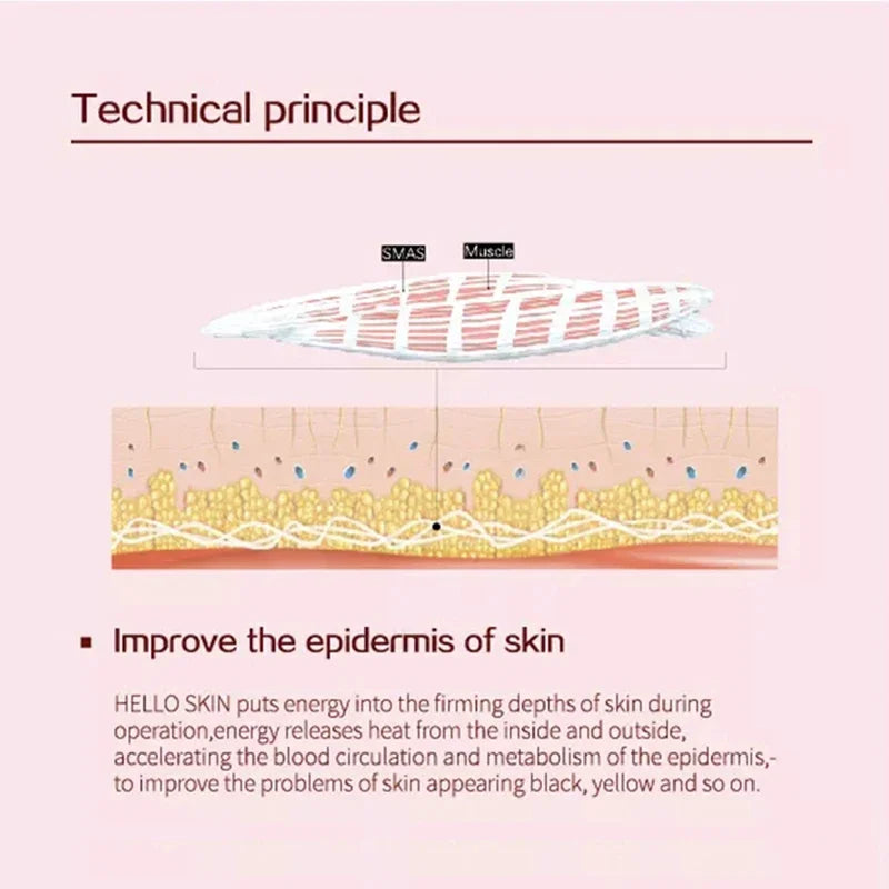 Hifu Focused Beauty Machine Mini Hifu Therapy Skin Tightening Facial Lifting Delicate Skin Whitening Device Anti Wrinkle Aging