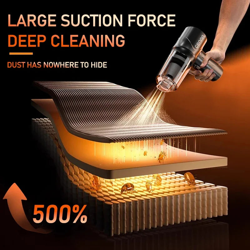 CENRR Car Vacuum Cleaner 895000PA Cordless Powerful Wireless Cleaner Cleaning Machine HandHeld Portable Vacuum Cleaner fo Car